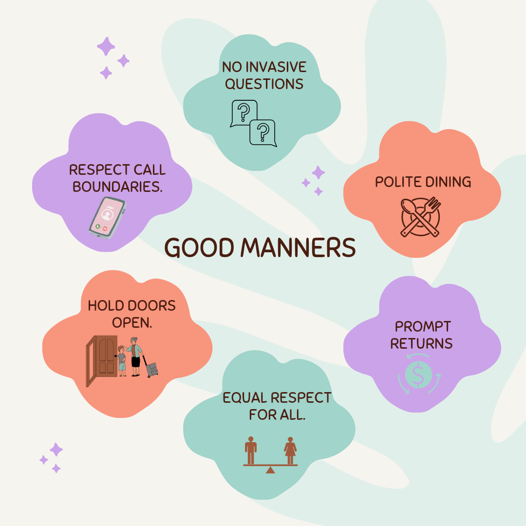 Cultivating Good Manners: 22 Easy Rules for Respectful Social Interactions